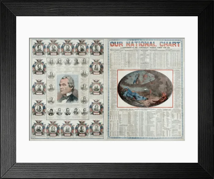 Framed Print : Our national chart, a supplement to the Cincinnati Weekly Ti Framed Print : Our national chart, a supplement to the Cincinnati Weekly Ti