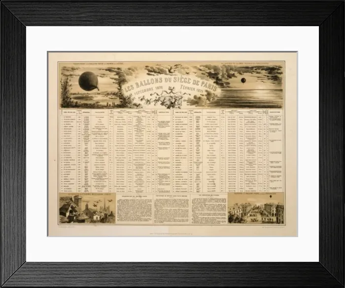 Framed Print : Les ballons du Siege de Paris, septembre 1870 - fevrier 1871 Framed Print : Les ballons du Siege de Paris, septembre 1870 - fevrier 1871