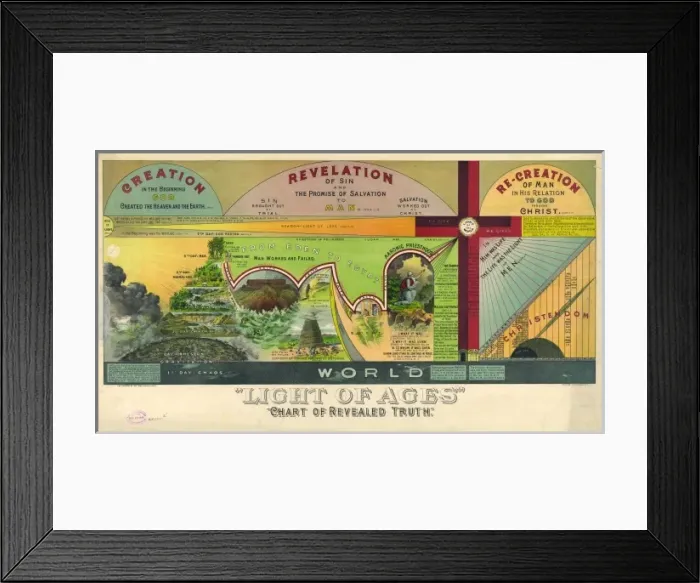 Framed Print : Light of ages. Chart of revealed truth Framed Print : Light of ages. Chart of revealed truth