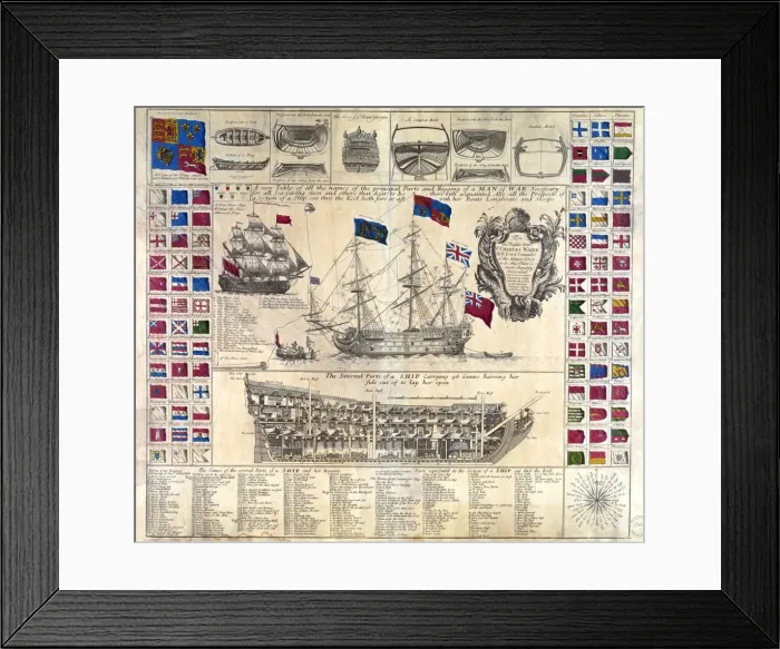 Framed Print : A new table of all the names of the principal parts and rigg Framed Print : A new table of all the names of the principal parts and rigg