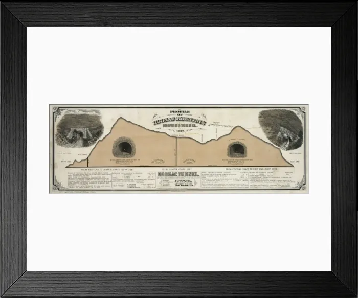 Framed Print : Profile of Hoosac Mountain showing tunnel 1877 Framed Print : Profile of Hoosac Mountain showing tunnel 1877