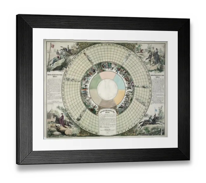 Framed Print : New game of the steeple chase Framed Print : New game of the steeple chase