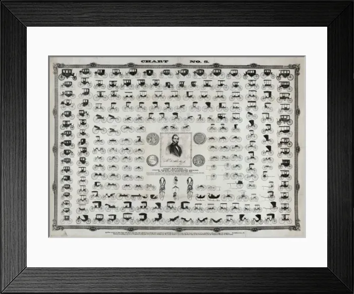 Framed Print : Chart no. 5 Framed Print : Chart no. 5