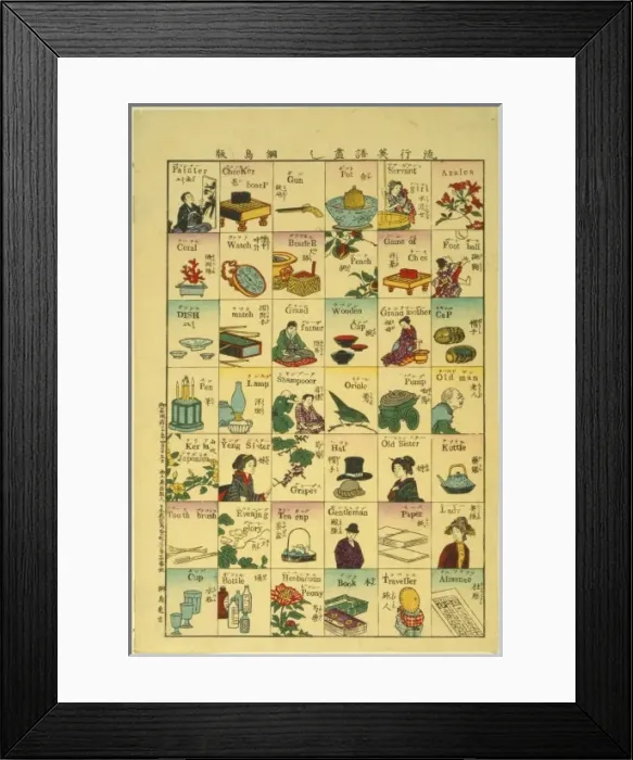 Framed Print : Fashionable melange of English words Framed Print : Fashionable melange of English words
