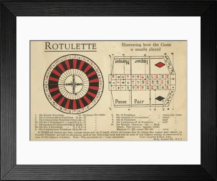 Framed Print : An illustration of how the game of Roulette is played Framed Print : An illustration of how the game of Roulette is played