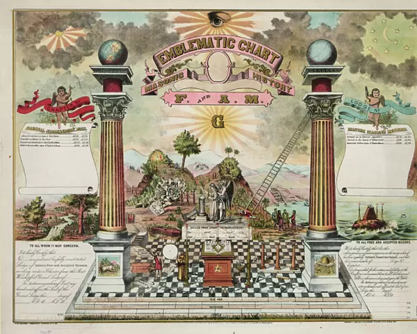 Emblematic chart and Masonic history of Free and Accepted Ma