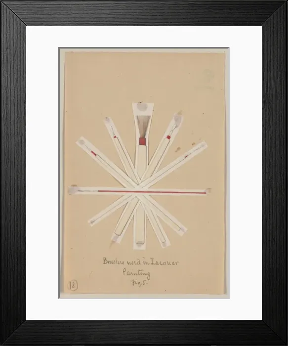 Framed Print : Brushes used in lacquer painting, fig. 5 Framed Print : Brushes used in lacquer painting, fig. 5