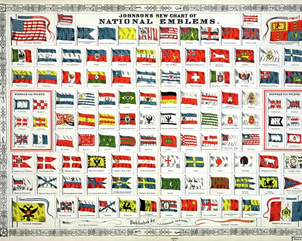 Johnsons new chart of national emblems