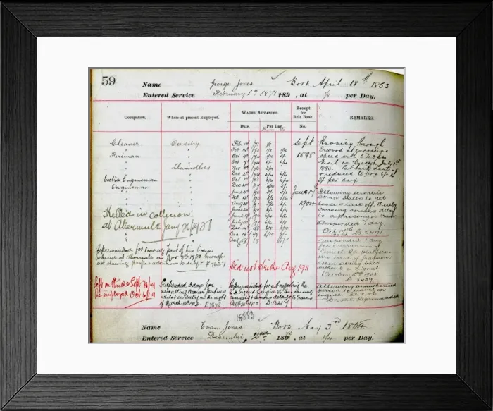 Framed Print : Cambrian Railways Staff Framed Print : Cambrian Railways Staff