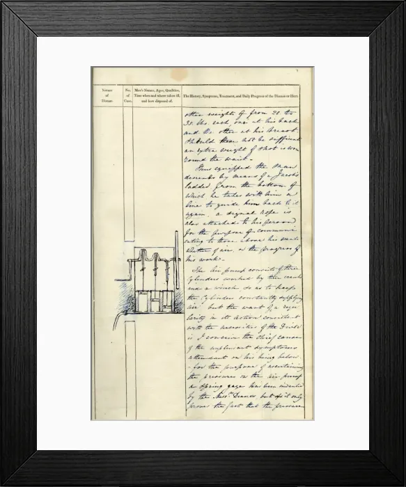 Framed Print : Medical Journal Framed Print : Medical Journal