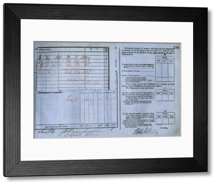 Framed Print : 1851 Census Framed Print : 1851 Census
