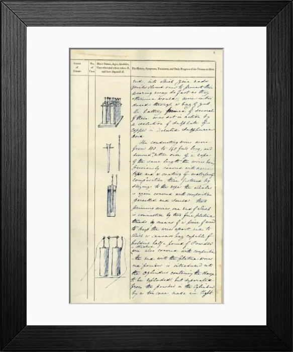 Framed Print : Medical Journal Framed Print : Medical Journal