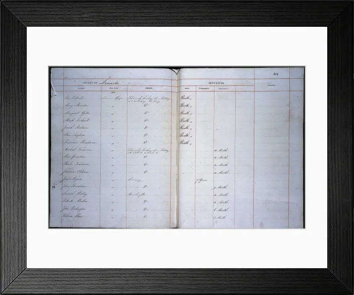 Framed Print : Criminal Registers Framed Print : Criminal Registers