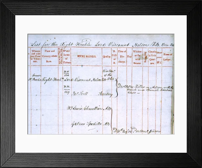 Framed Print : Paybook of HMS Victory Framed Print : Paybook of HMS Victory