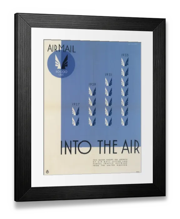 Framed Print : Air Mail Poster Framed Print : Air Mail Poster
