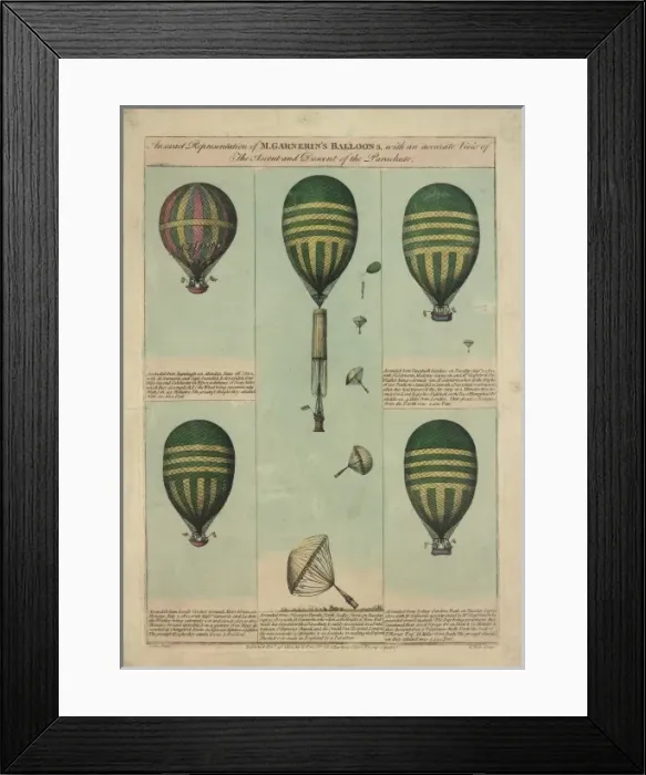 Framed Print : Garnerins balloons Framed Print : Garnerins balloons