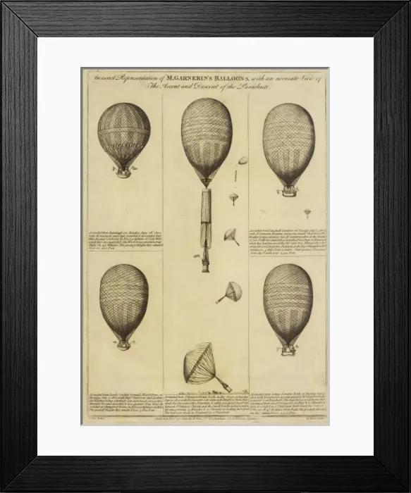 Framed Print : Garnerins balloons Framed Print : Garnerins balloons