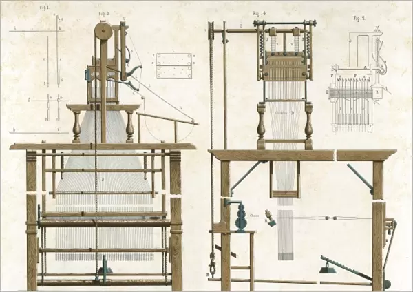 Jacquard Loom 1804. JACQUARD LOOM First invented 1804 by J M Jacquard (1752-1834)