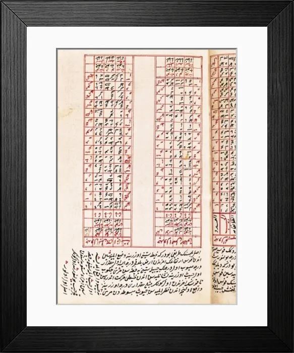 Framed Print : Arabic treatise on astronomy (Al-Andalus). Manuscript Framed Print : Arabic treatise on astronomy (Al-Andalus). Manuscript