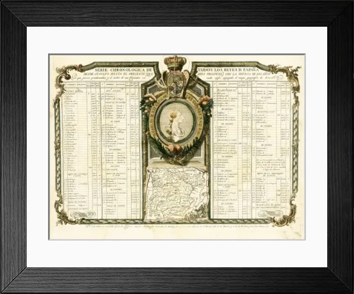 Framed Print : Effigy of Charles III and chronology of the Spanish Framed Print : Effigy of Charles III and chronology of the Spanish