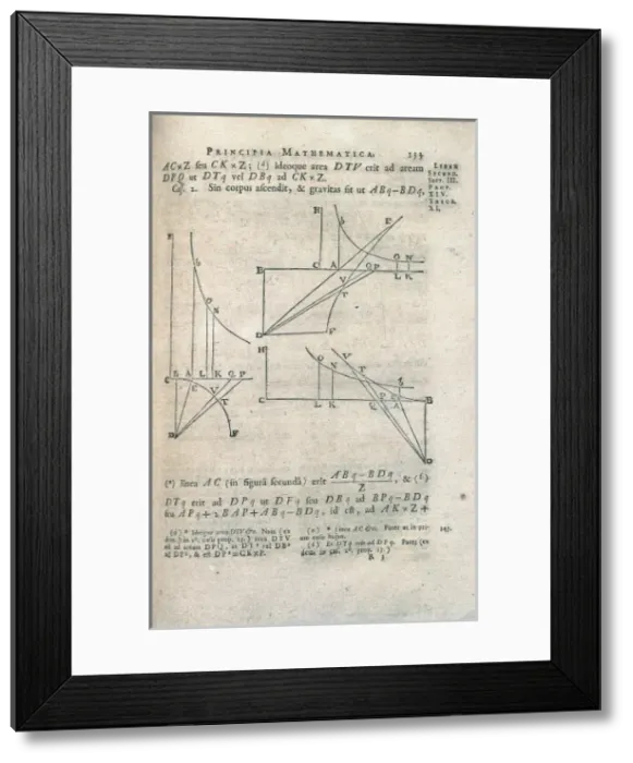 Framed Print : Newton, Sir Isaac (1642-1727) Framed Print : Newton, Sir Isaac (1642-1727)