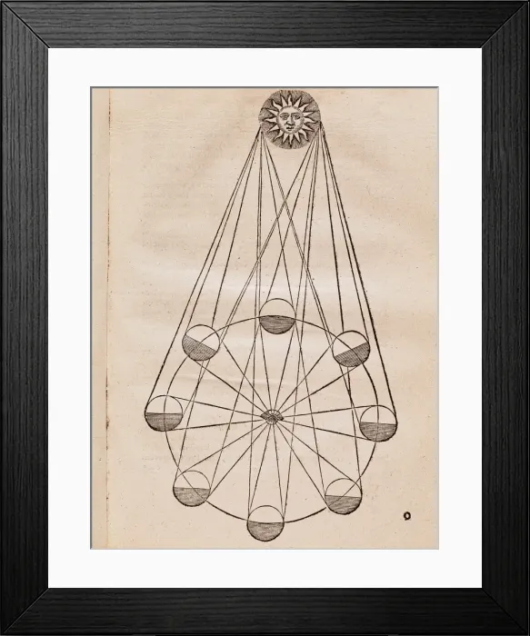 Framed Print : COPERNICUS, Nicolaus (1473-1543)
