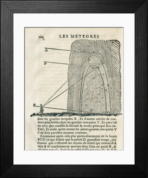 Framed Print : BOYLE, ROBERT (1627-1691). ENGLISH Framed Print : BOYLE, ROBERT (1627-1691). ENGLISH