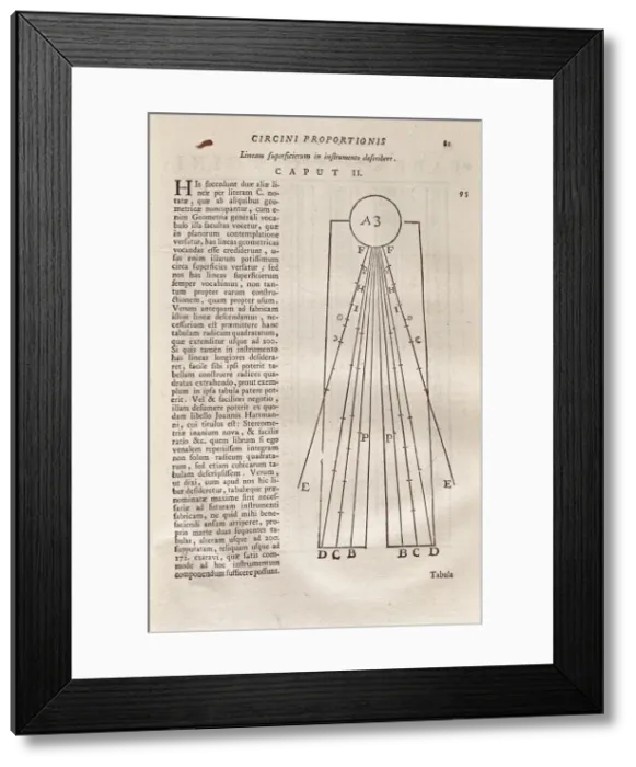 Framed Print : Opere de Galileo Galilei Framed Print : Opere de Galileo Galilei