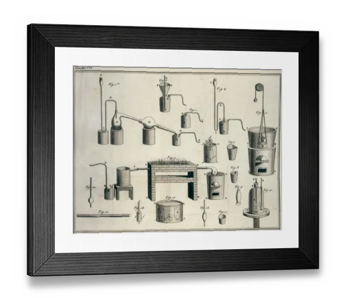 Framed Print : Lavoisier, Antoine-Laurent (1743-1794)