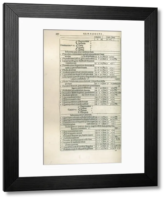 Framed Print : PTOLEMY, Claudius Ptolemaeus ( c Framed Print : PTOLEMY, Claudius Ptolemaeus ( c