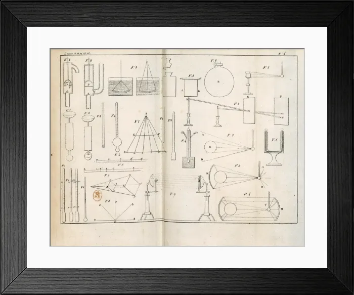 Framed Print : GAY-LUSSAC, Joseph-Louis (1778-1850) Framed Print : GAY-LUSSAC, Joseph-Louis (1778-1850)