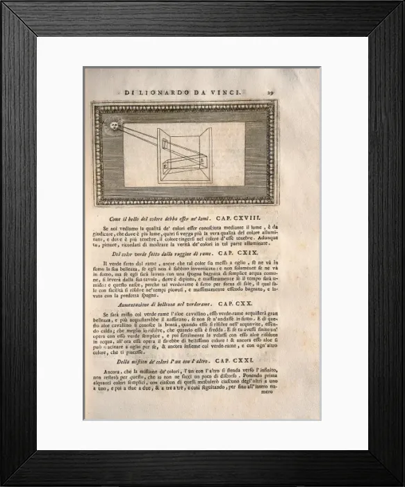 Framed Print : LEONARDO DA VINCI (1452-1519) Framed Print : LEONARDO DA VINCI (1452-1519)