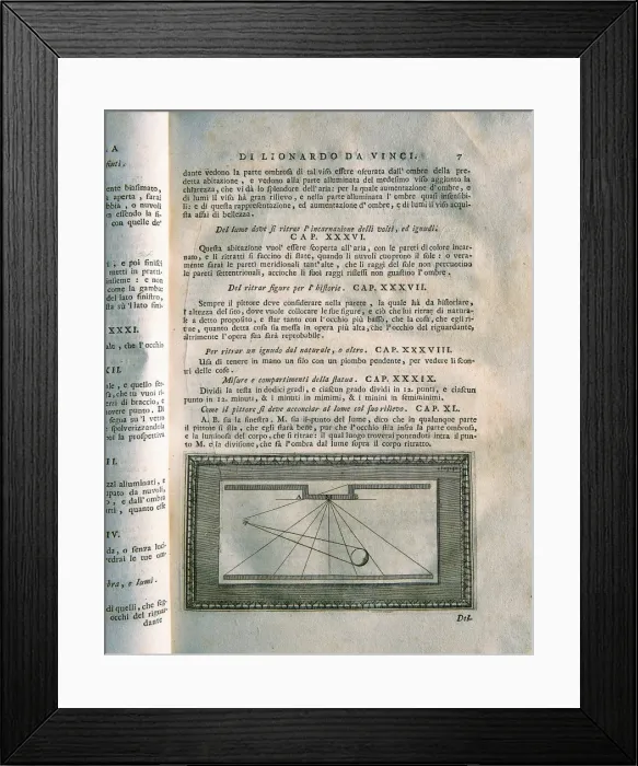 Framed Print : LEONARDO DA VINCI (1452-1519) Framed Print : LEONARDO DA VINCI (1452-1519)