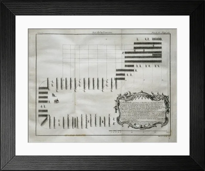 Framed Print : Art de la Guerre, par principes et par regles Framed Print : Art de la Guerre, par principes et par regles