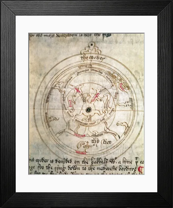 Framed Print : Illustration of the Treatise on the Astrolabe Framed Print : Illustration of the Treatise on the Astrolabe