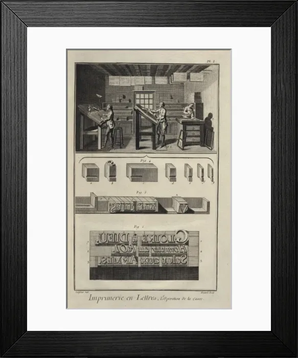 Framed Print : Printing works. Plate of the of the Encyclopedia Framed Print : Printing works. Plate of the of the Encyclopedia
