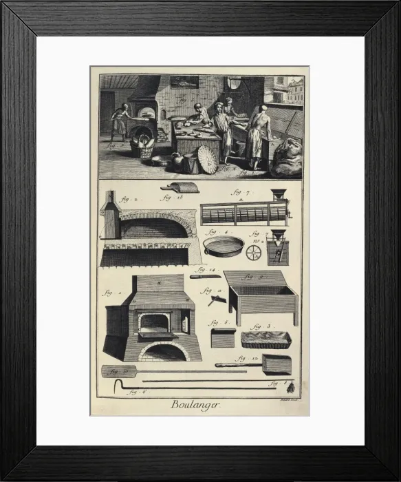 Framed Print : Bakery. Plate of the of the Encyclopedia, Dictionnaire Framed Print : Bakery. Plate of the of the Encyclopedia, Dictionnaire