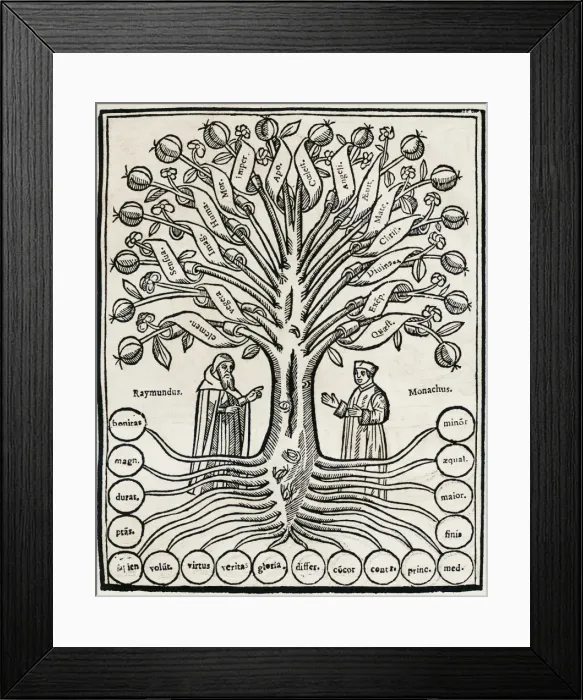 Framed Print : LLULL, Ram1235-1315). Philosopher, mystic Framed Print : LLULL, Ram1235-1315). Philosopher, mystic