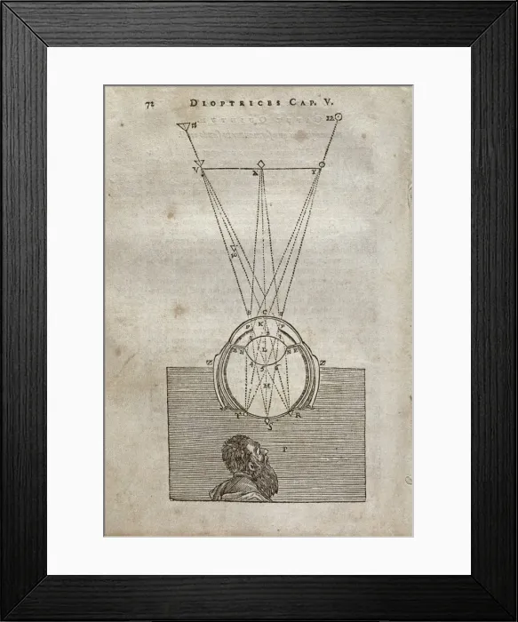 Framed Print : DESCARTES, Ren頨1596-1650). French rationalist Framed Print : DESCARTES, Ren頨1596-1650). French rationalist