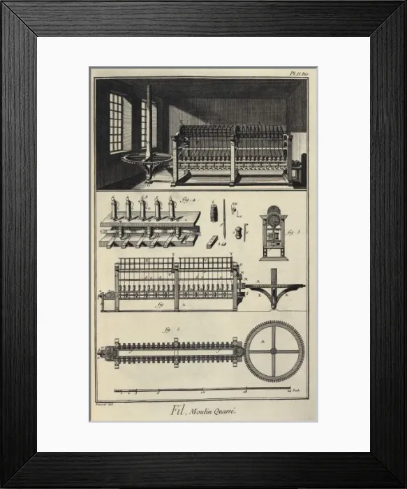 Framed Print : Spinning. Plate Article 2 bis for the article Framed Print : Spinning. Plate Article 2 bis for the article