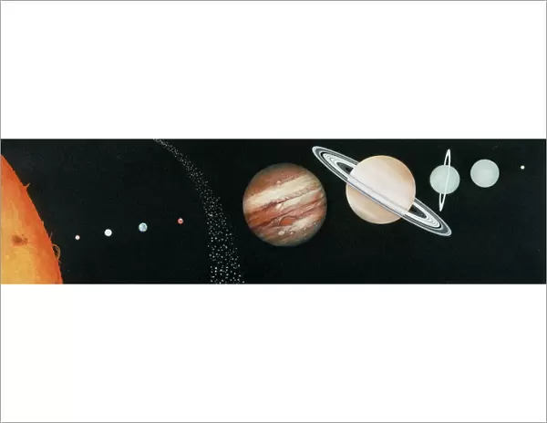 Main components of the Solar System