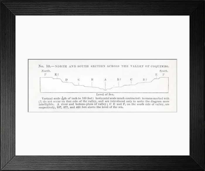Framed Print : North and South section across the valley of Coquimbo, diag Framed Print : North and South section across the valley of Coquimbo, diag