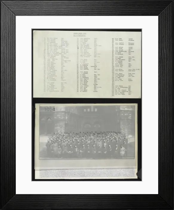 Framed Print : Key to staff photograph, 1922 Framed Print : Key to staff photograph, 1922