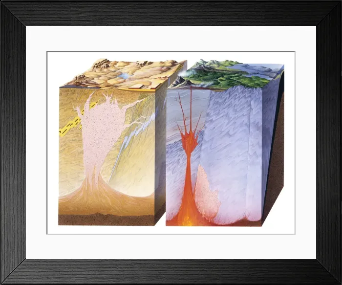 Framed Print : Origin of Gem Minerals Framed Print : Origin of Gem Minerals