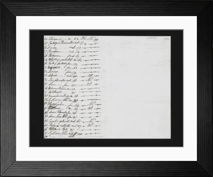 Framed Print : Original manuscript by the 13th Earl of Derby Framed Print : Original manuscript by the 13th Earl of Derby