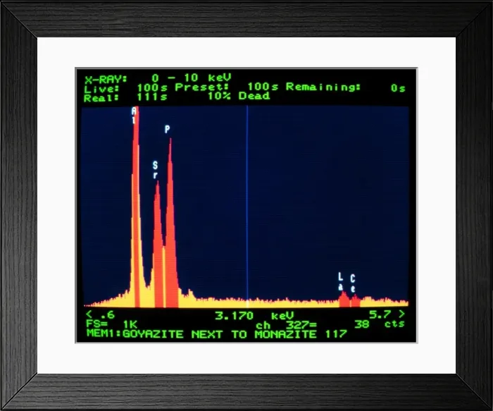 Framed Print : Goyazite. Scanning electron microscope image of the energy-dispersive X-ray Framed Print : Goyazite. Scanning electron microscope image of the energy-dispersive X-ray