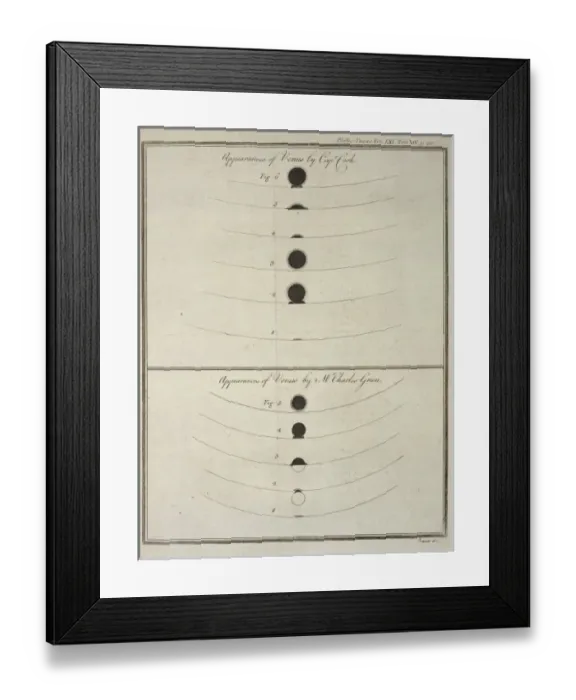 Framed Print : Observations of The Transit of Venus Framed Print : Observations of The Transit of Venus