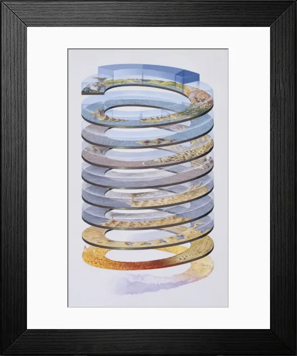 Framed Print : Geological timescale Framed Print : Geological timescale