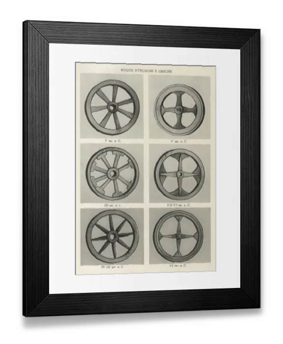 Framed Print : Greek and Etruscan wheels, 7th to 3rd century BCE Framed Print : Greek and Etruscan wheels, 7th to 3rd century BCE