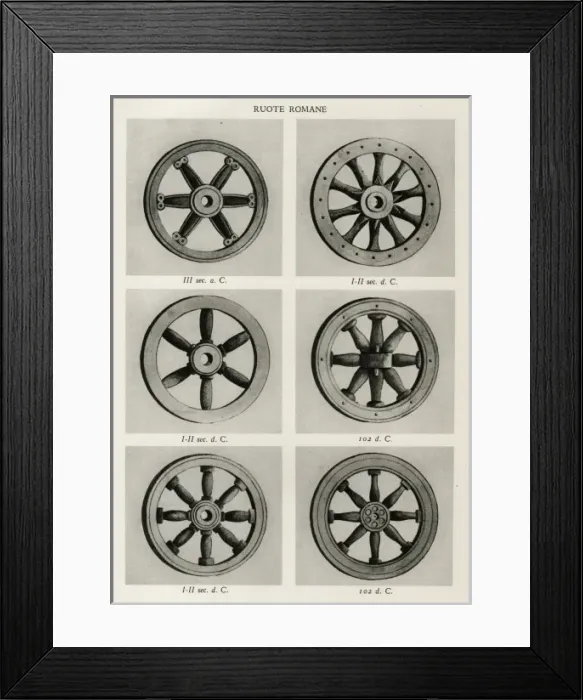Framed Print : Roman wheels, 3rd century BCE to 2nd century CE Framed Print : Roman wheels, 3rd century BCE to 2nd century CE